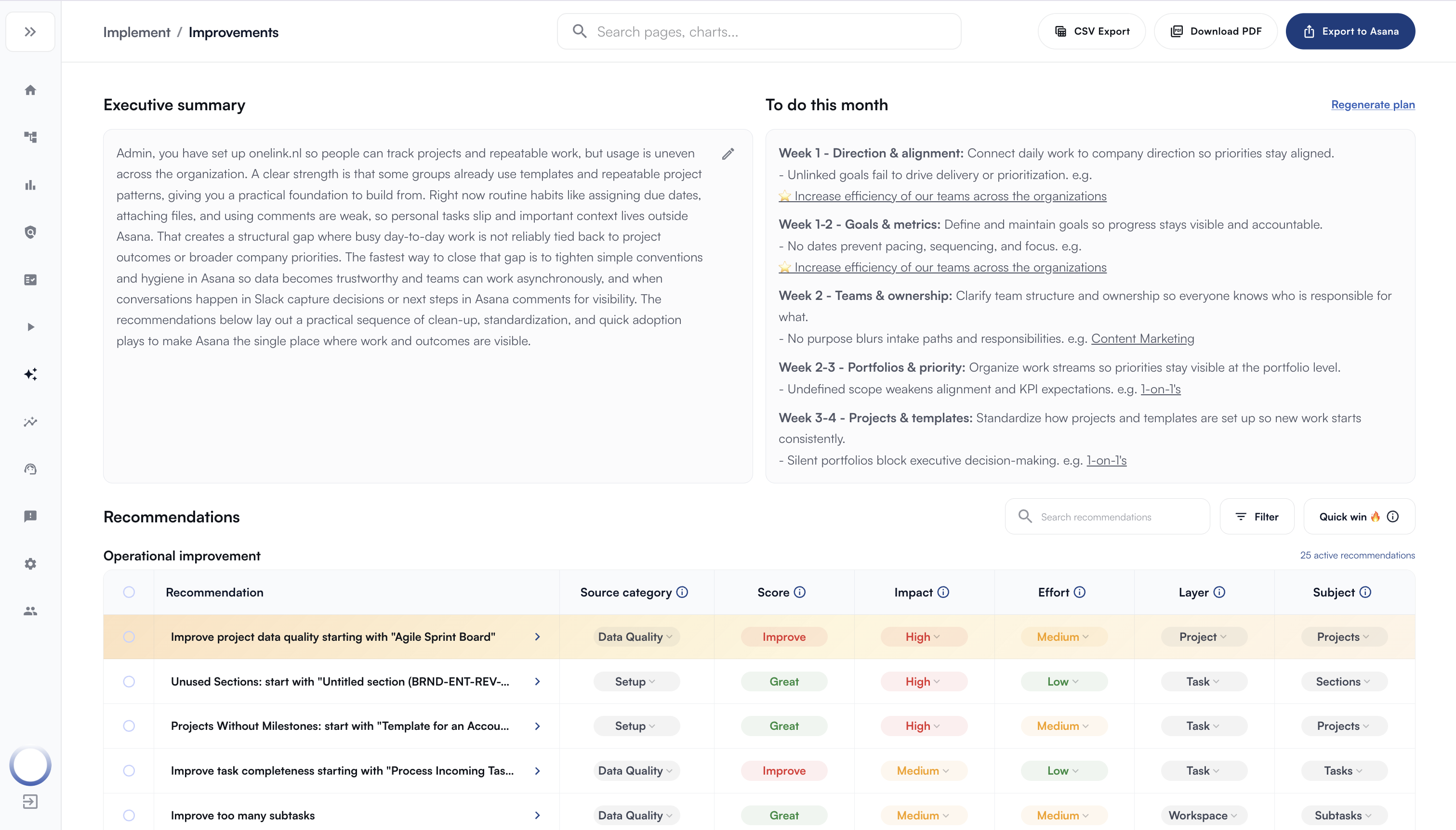 Oneview AI consultant recommendations — view 1 of 3