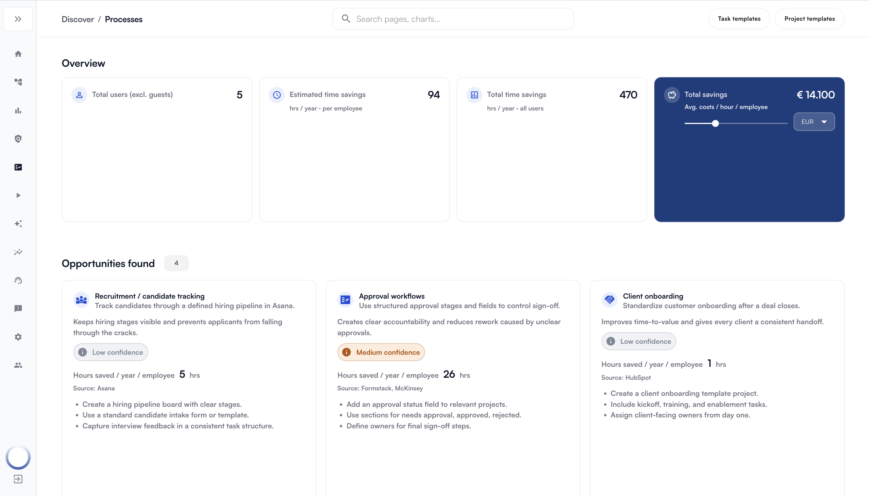 Oneview process opportunities — view 1 of 2